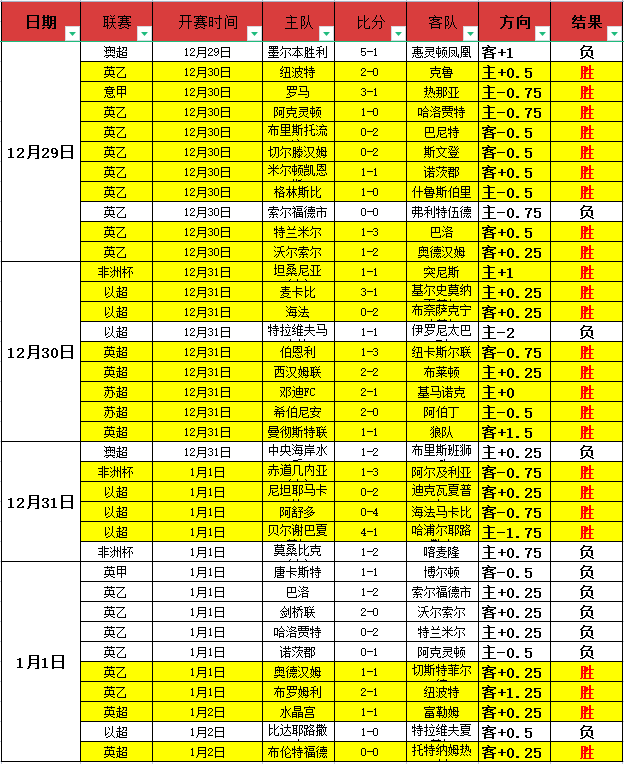 体育,产品,B体育,B,Sports,B体育,体育直播,体育赛事,APP下载,官方网地址