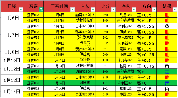 体育,产品,B体育,B,Sports,B体育,体育直播,体育赛事,APP下载,官方网地址