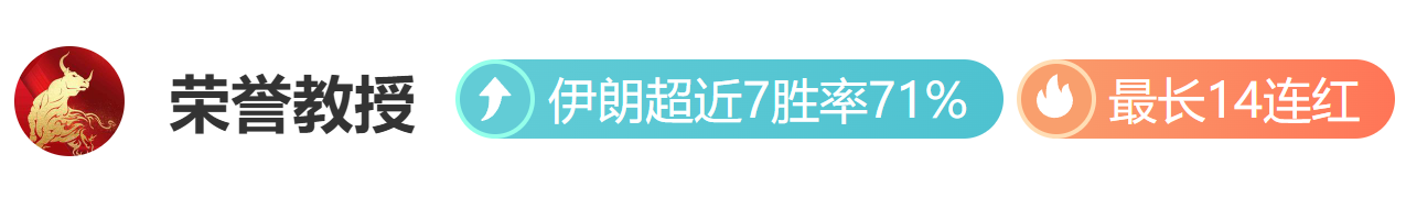 哥迪奥拿直,言能力有限,否认接管其,B,Sports,B体育,体育直播,体育赛事,APP下载,官方网地址