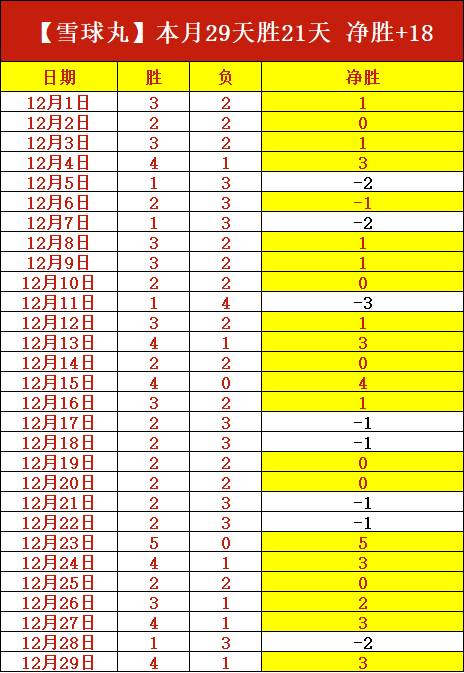 马赫雷斯梅,开二度助曼,淘汰巴黎晋,B,Sports,B体育,体育直播,体育赛事,APP下载,官方网地址