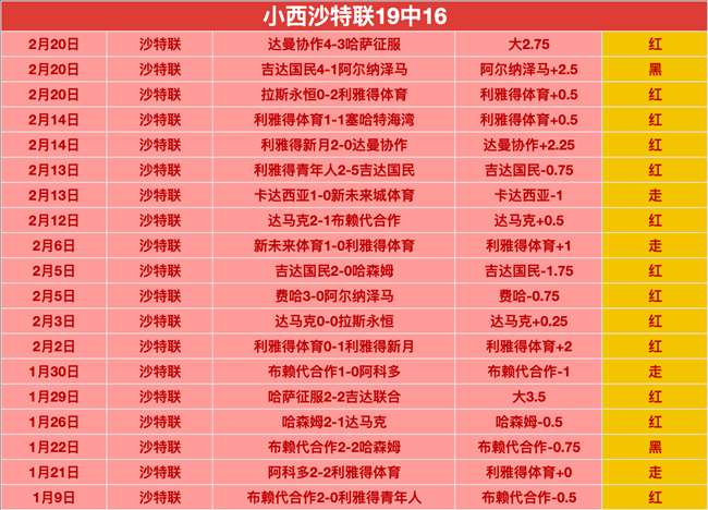 深度解析,马克,戴维斯经典,B,Sports,B体育,体育直播,体育赛事,APP下载,官方网地址