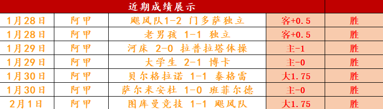 体育,资讯,B体育,B,Sports,B体育,体育直播,体育赛事,APP下载,官方网地址