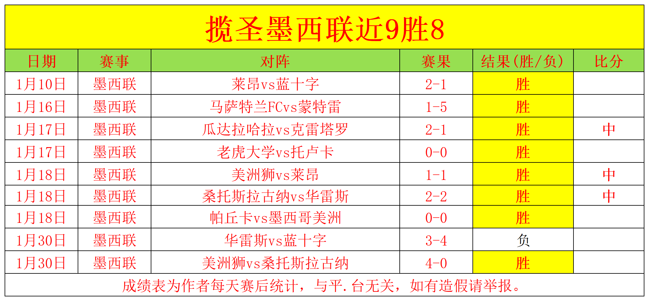 广州队解散,引发外媒聚,剖析中国足,B,Sports,B体育,体育直播,体育赛事,APP下载,官方网地址