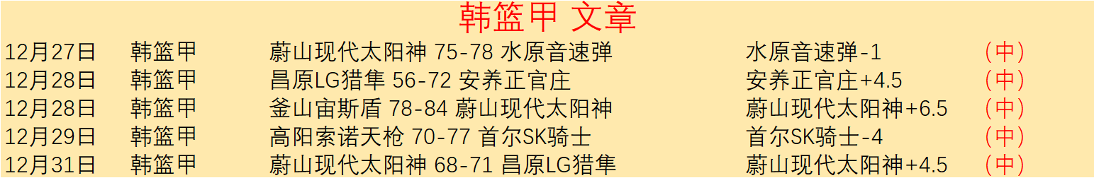 广州队解散,引发外媒聚,剖析中国足,B,Sports,B体育,体育直播,体育赛事,APP下载,官方网地址