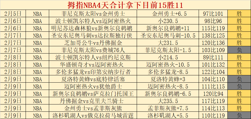 博洛尼亚,逆转击败维,罗纳意甲之,B,Sports,B体育,体育直播,体育赛事,APP下载,官方网地址
