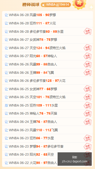 国安半场战,平泰山队,张玉宁进球,B体育官网,B体育App,B体育直播,B体育娱乐,B体育平台