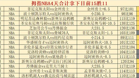 博洛尼亚2-1逆转击败维罗纳意甲之战
