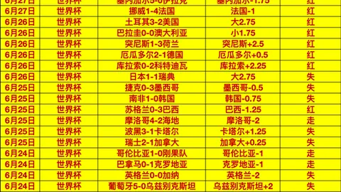 德约科维奇：渴望重返温网战场，今日表现虽佳却力不从心